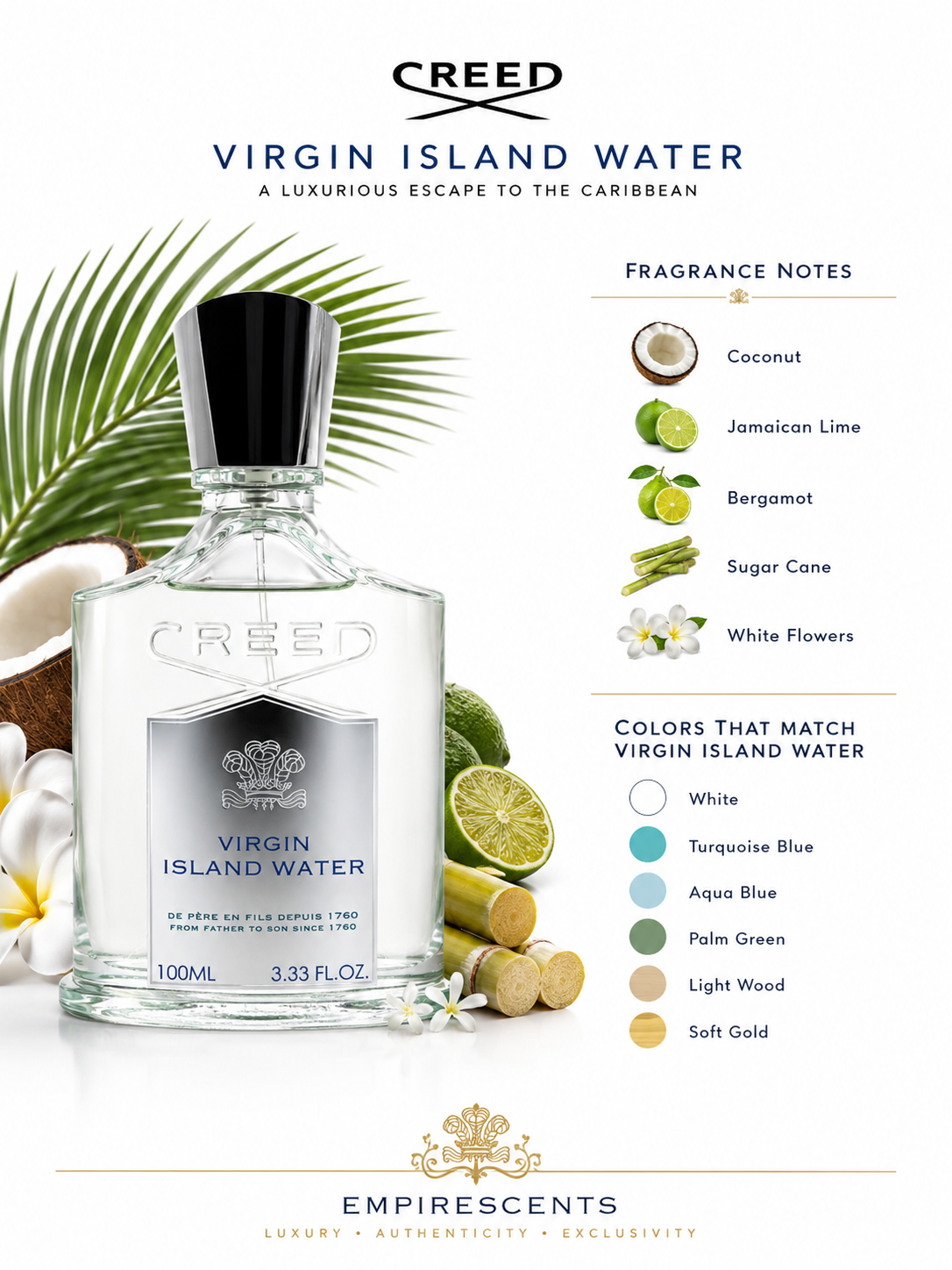 Virgin Island Water | Eau de Parfum