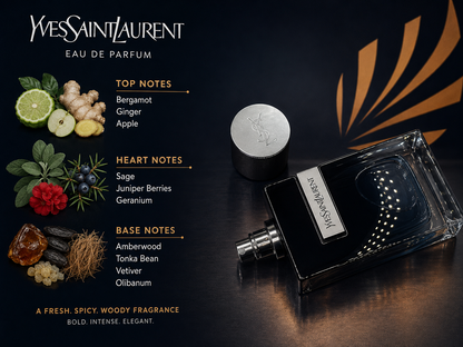 Y | Eau de Parfum