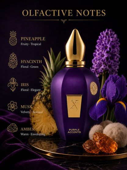 Purple Accento | Eau de Parfum