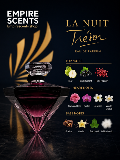 La Nuit Trésor Eau de Parfum