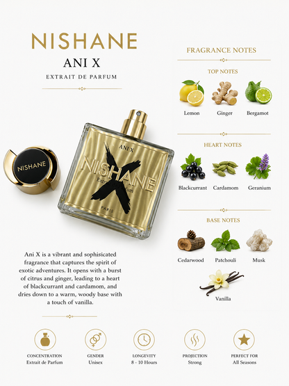Nishane Ani X Extrait de Parfum
